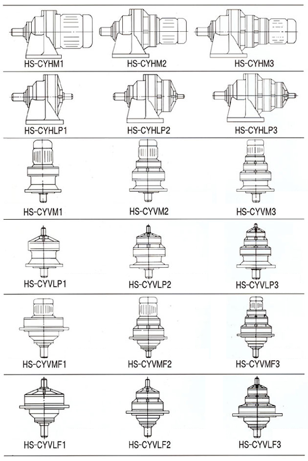 Reducer Model